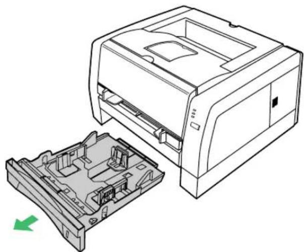PANASONIC KXP7100 - Bac d'alimentation Media vide ou mal charge - 1