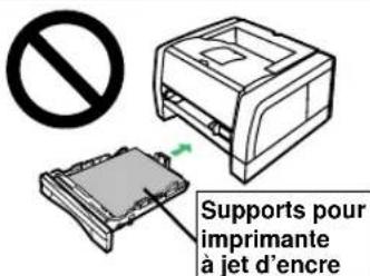PANASONIC KXP7100 - Précautions - 7