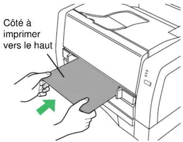PANASONIC KXP7100 - Papier / Étiquette / Transparent - 1