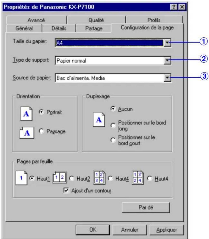 PANASONIC KXP7100 - Chargement des supports et impression - 1