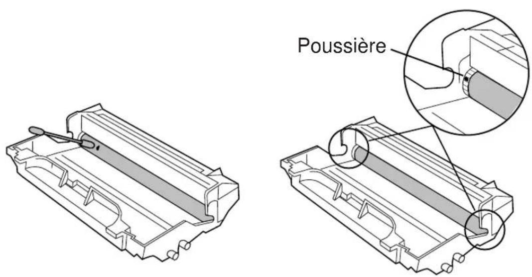 PANASONIC KXP7100 - ATTENTION - 1