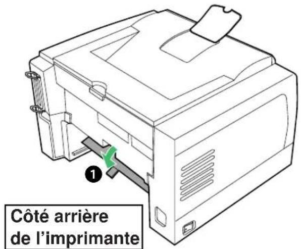 PANASONIC KXP7100 - Bourrage E - 2