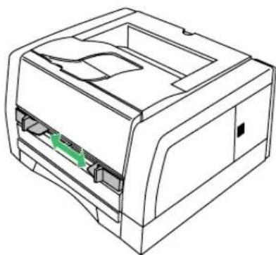 PANASONIC KXP7100 - Comment utiliser l'alimentation manuelle - 2