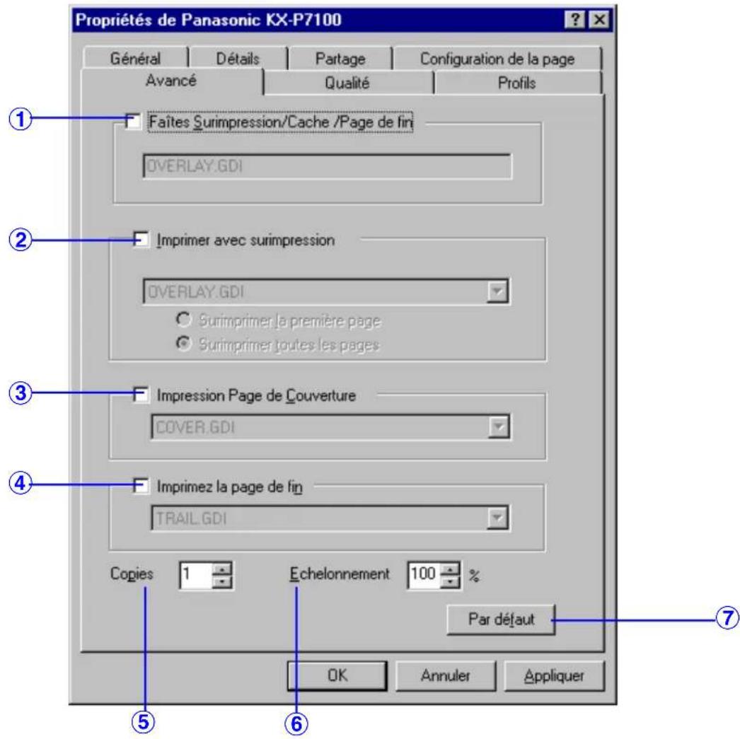 PANASONIC KXP7100 - Onglet Avance - 1