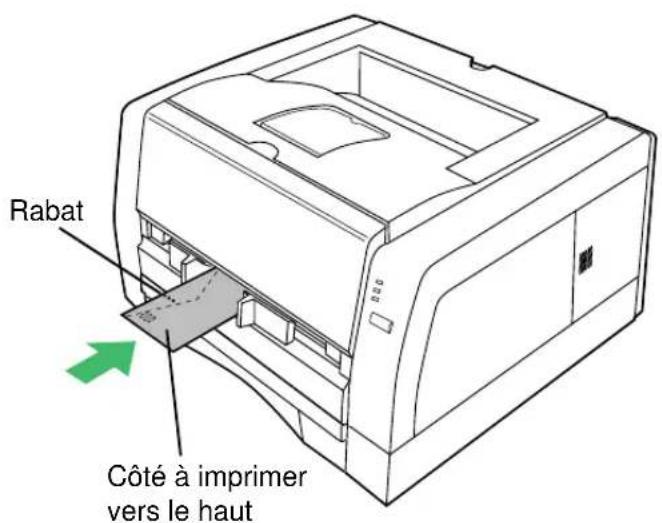 PANASONIC KXP7100 - Envelope - 1