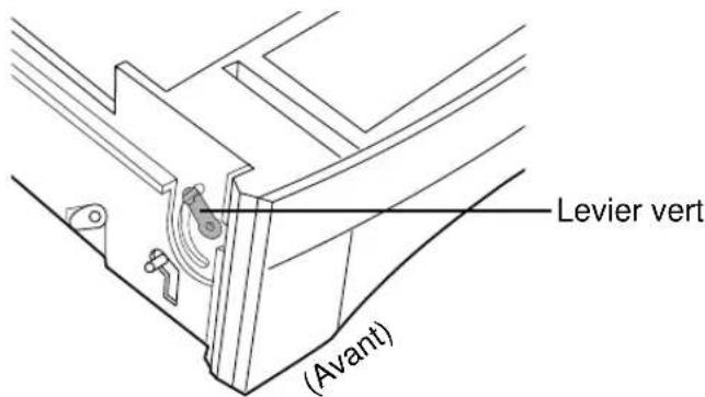 PANASONIC KXP7500 - ATTENTION - 2