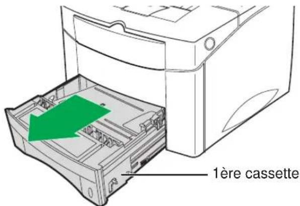 PANASONIC KXP7500 - ATTENTION - 1