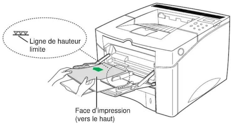 PANASONIC KXP7500 - REMARQUE - 1