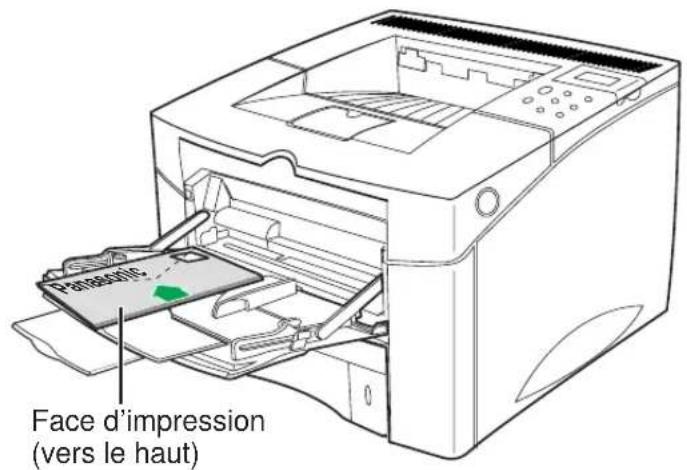 PANASONIC KXP7500 - REMARQUES - 2