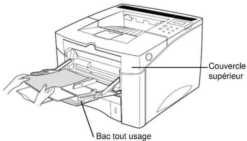 PANASONIC KXP7500 - ATTENTION - 5