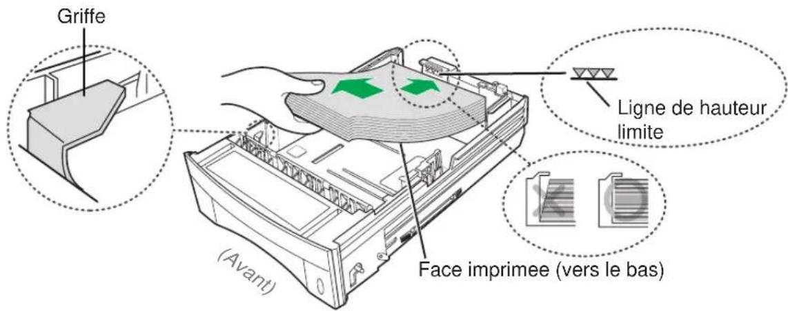 PANASONIC KXP7500 - REMARQUE - 1