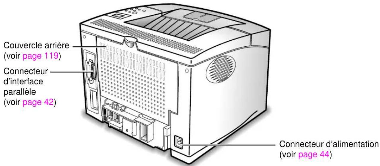 PANASONIC KXP7500 - Vue arrière - 1