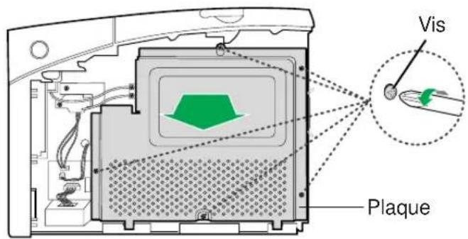 PANASONIC KXP7500 - ATTENTION - 5