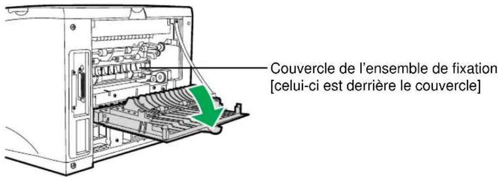 PANASONIC KXP7500 - Ouvrez le couvercle arrriere. - 1