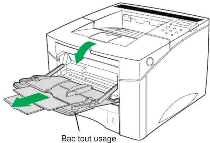 PANASONIC KXP7500 - REMARQUE - 1
