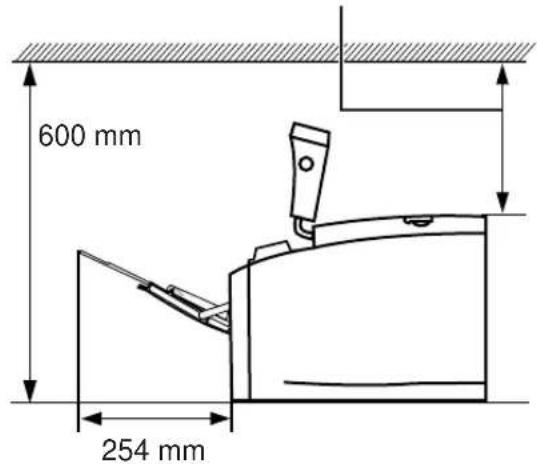 PANASONIC KXP7500 - Espace minimum nécessaire - 2