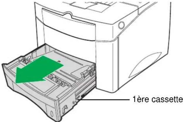PANASONIC KXP7500 - ATTENTION - 1