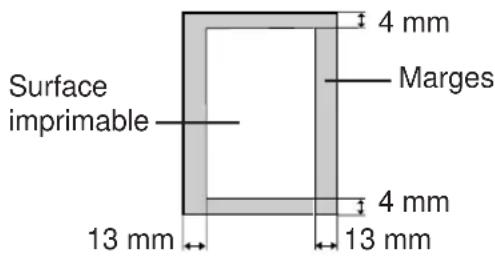 PANASONIC KXP7500 - - Transparents etétiquettes - 1