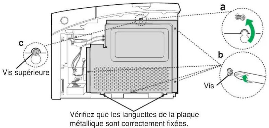PANASONIC KXP7500 - ■ Présentation de la carte contrôleur - 2