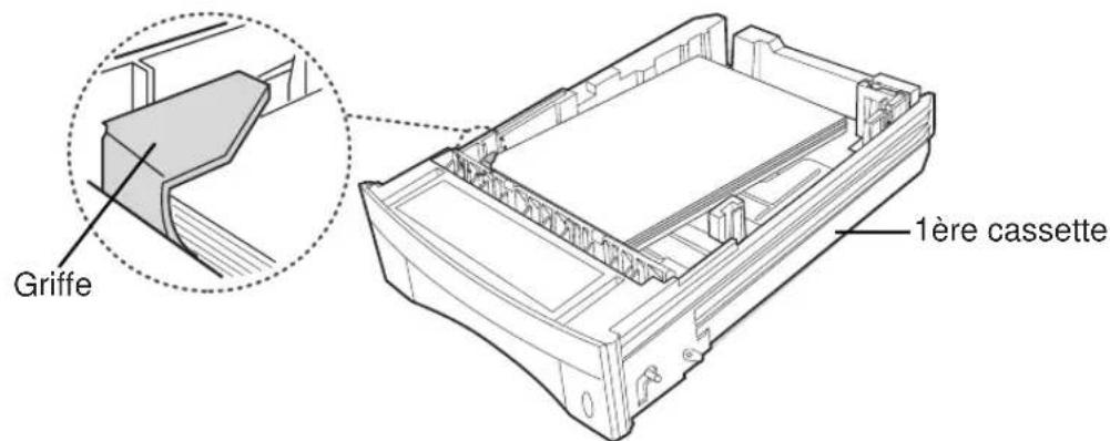 PANASONIC KXP7500 - ATTENTION - 3