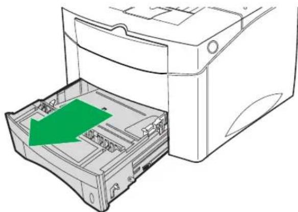 PANASONIC KXP7500 - Préparation de l'imprimante - 3