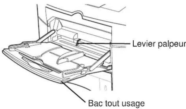 PANASONIC KXP7500 - ATTENTION - 1