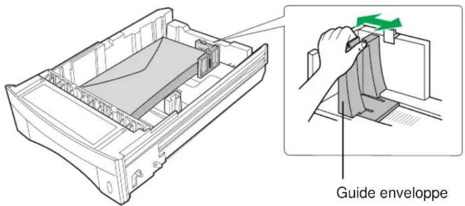 PANASONIC KXP7500 - REMARQUES - 1