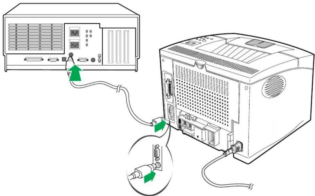 PANASONIC KXP7500 - Reliez l'imprimante a votre Macintosh a I'aide d'un cable LocalTalk. - 1