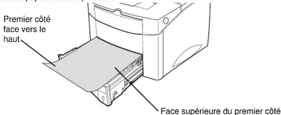 PANASONIC KXP7500 - Orientation du papier pour l'impression recto verso - 2