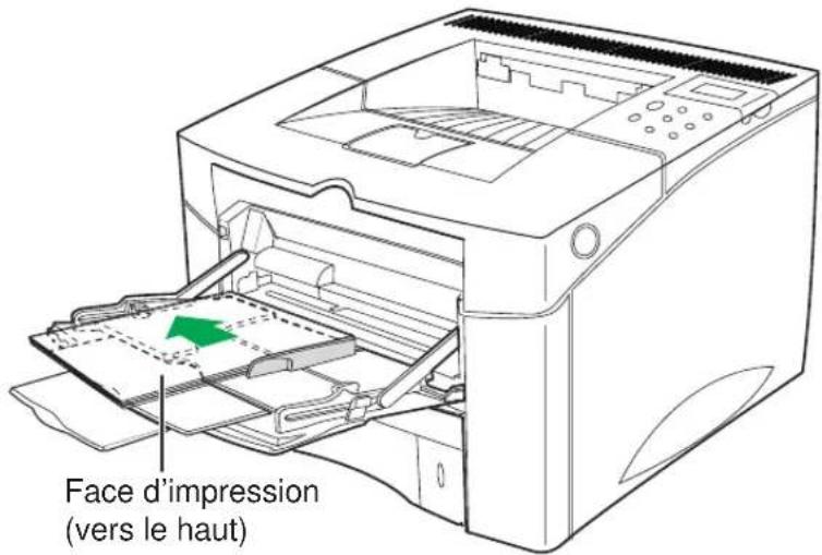 PANASONIC KXP7500 - REMARQUES - 1