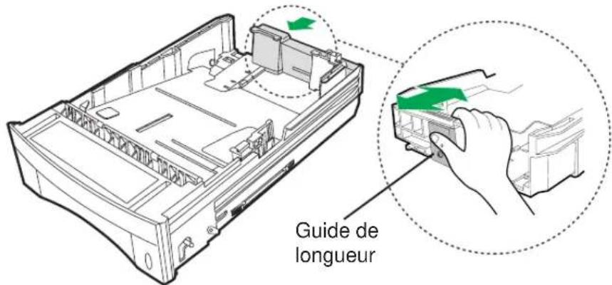PANASONIC KXP7500 - REMARQUES - 2