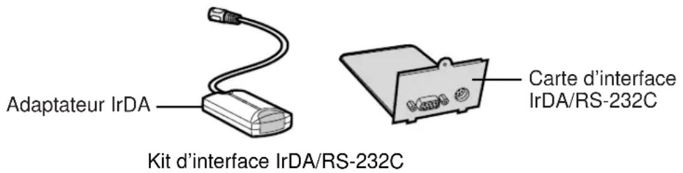 PANASONIC KXP7500 - Installation d'un kit d'interface IrDA/RS-232C - 1