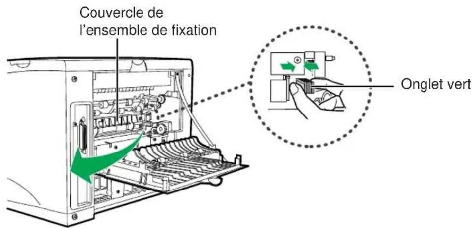 PANASONIC KXP7500 - S'il n'y a pas de papier bloqué visible, ouvre le couvercle tout en tenant l'onglet vert à droite du couvercle. - 1
