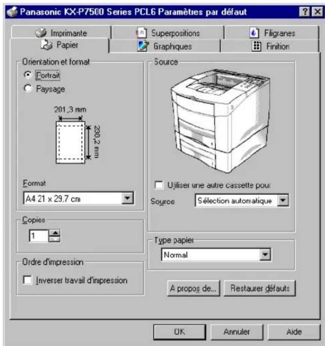 PANASONIC KXP7500 - Avec Windows NT 4.0 - 1