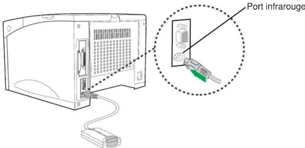 PANASONIC KXP7500 - Contenu du kit - 5