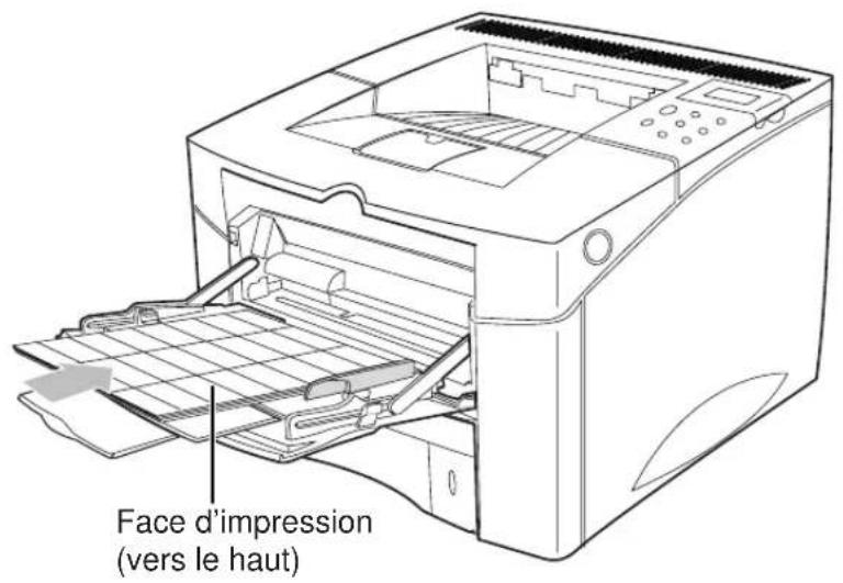 PANASONIC KXP7500 - REMARQUES - 1