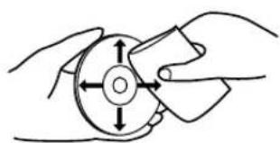 PANASONIC KXP7500 - CD-ROM - 6