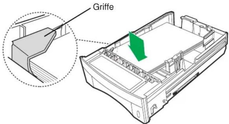 PANASONIC KXP7500 - ATTENTION - 3