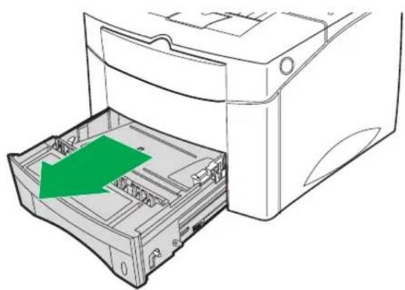 PANASONIC KXP7500 - Pour préparer l'imprimante pour le remballage: - 1