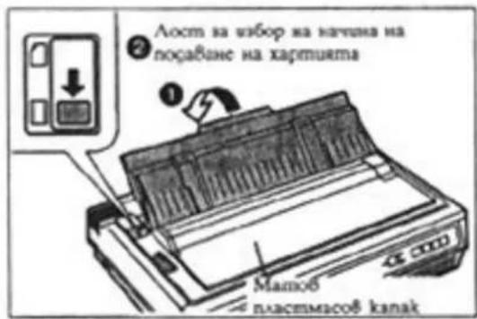 PANASONIC KXP1694 - Зареждане на хартията (бутон LOAD PARK) - 2