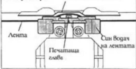 PANASONIC KXP1694 - Забележка: - 1
