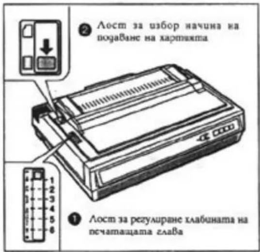 PANASONIC KXP1694 - ② Поставете лоста за избор начина на подаване на хартията в положение “☐” - 1