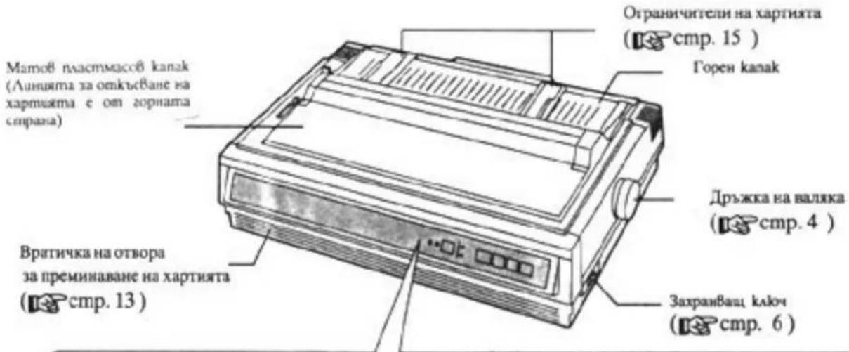 PANASONIC KXP1694 - Части на принтера - 1