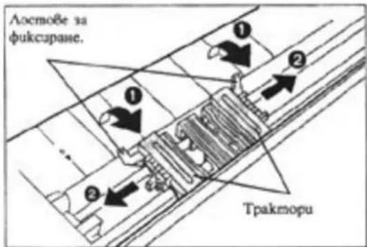 PANASONIC KXP1694 - Свалете горния капак. - 2