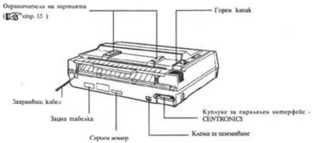 PANASONIC KXP1694 - Части на принтера - 2