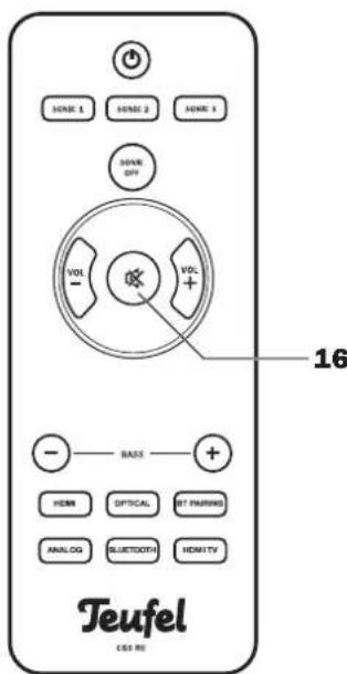 Teufel Cinebase - Risque de dommage ! - 2