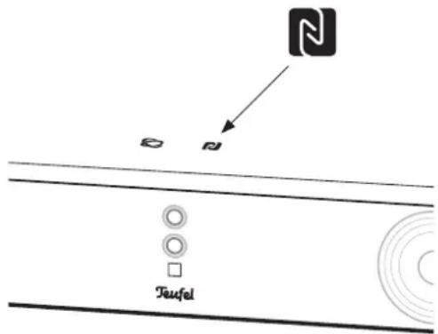 Teufel Cinebase - Bluetooth - 4