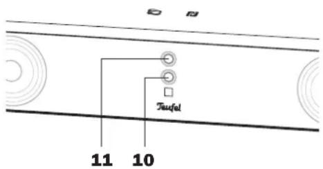 Teufel Cinebase - Bluetooth - 2