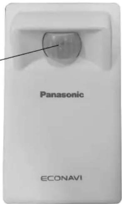 PANASONIC CZCENSC1 - Kadara - 1