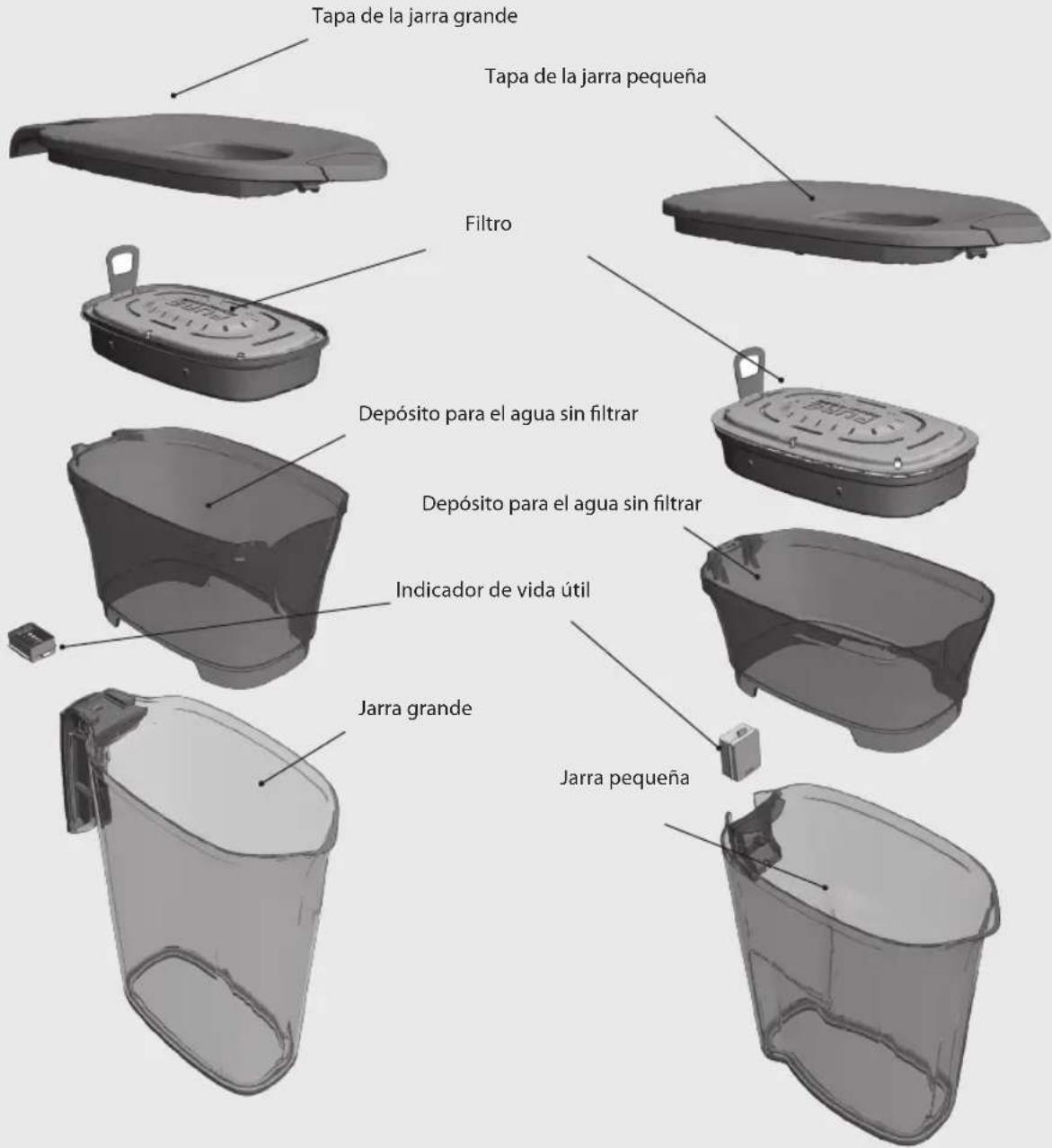 ELECTROLUX EWFSJ3 - INFORMAZIONI SUL CONTATTO - 6